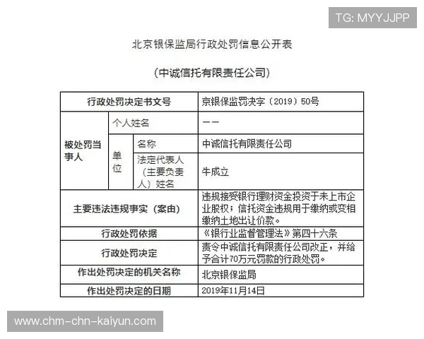 数据表明：接受伦理培训的教练违规率明显下降